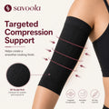 arm sleeves detail