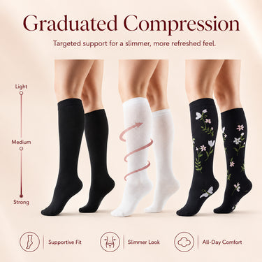 Compression Socks Sizes and Colors
